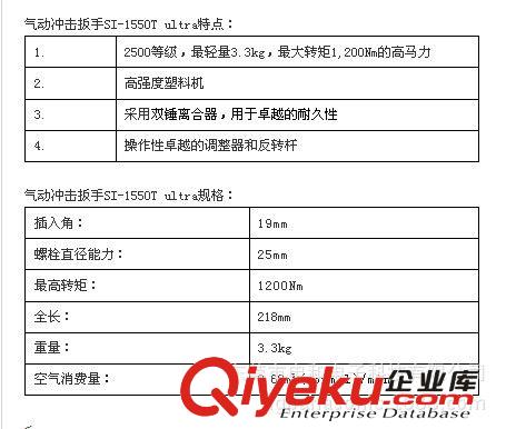 日本shinano信濃氣動(dòng)工具 信濃氣動(dòng)沖擊扳手SI-1550 3/4 '' 1650Nm原始圖片2