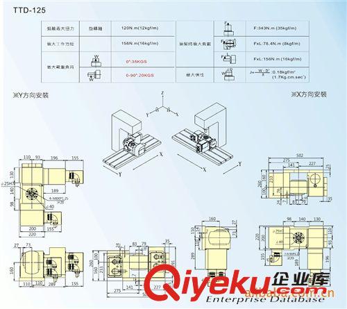 臺灣芳嘉天碟CNC分度盤／四軸／五軸 數控五軸 氣壓五軸 油壓五軸 雙軸旋轉工作臺 TTD-125