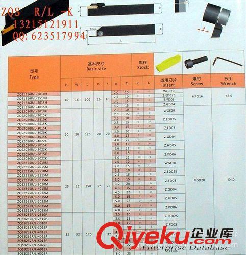 車刀系列 數(shù)控外圓切槽切斷車刀桿 ZQS R-L 外圓切槽切斷刀把車刀柄