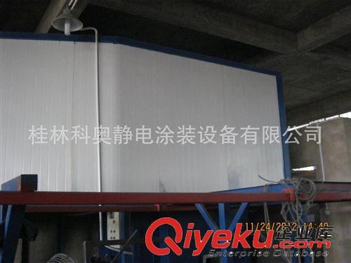 燃煤,燃油，燃氣烤箱 {gx}環保烤箱烤爐 熱銷貴州湖南湖北 科奧廠家保修一年原始圖片2