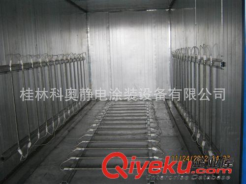 燃煤,燃油，燃氣烤箱 哪有烤箱？科奧專業生產制造各類工業烤箱 全網{zd1}價原始圖片3