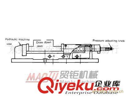 台湾鹰牌铣床配件系列 供应台湾鹰牌平面油压虎钳 VH-8 台湾鹰牌总代理 VERTEX