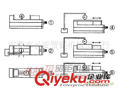 臺(tái)灣鷹牌銑床配件系列 VERTEX 原裝VMC-100HV臺(tái)灣鷹牌強(qiáng)力MC油壓虎鉗原始圖片2