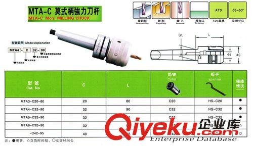 高精密數(shù)控刀柄 莫式柄強力型刀桿 MT3-C32 MT4-C32原始圖片3