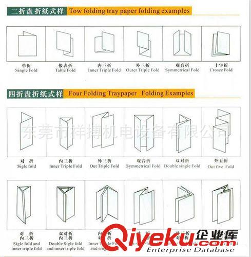 折紙機 佛山臺式小型折紙機 十字折頁機 說明書折紙機 廣州自動折紙機