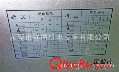 折紙機 東莞折頁機折紙機廠家 小型十字折紙機 說明書折頁機 卡片折紙機