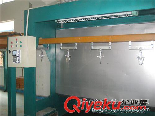 涂裝線 廠家直供風(fēng)機(jī)水泵電機(jī)噴涂流水線原始圖片2
