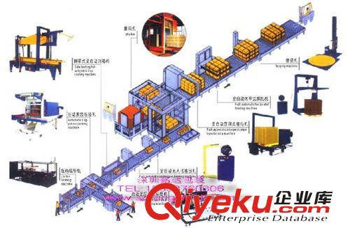 封箱機／無人化包裝流水線 廣州/珠海工字型封箱機，惠州/中山工字型封箱機，順德工資封箱機