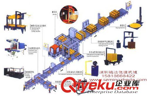 封箱機／無人化包裝流水線 供應自動開箱“工字形”封箱生產線 開箱機 封箱機 角邊封箱機