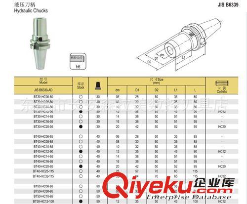 森泰英格（華南總代理） 供應(yīng)森泰英格 雙刃90度鏜刀 數(shù)控刀具