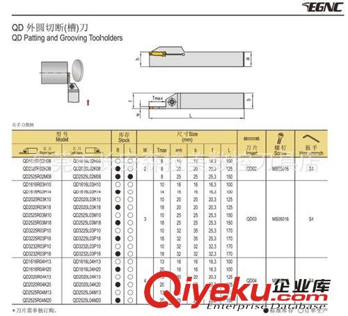 森泰英格（華南總代理） 供應森泰英格切斷刀桿QD1616R03H14刀片QD03