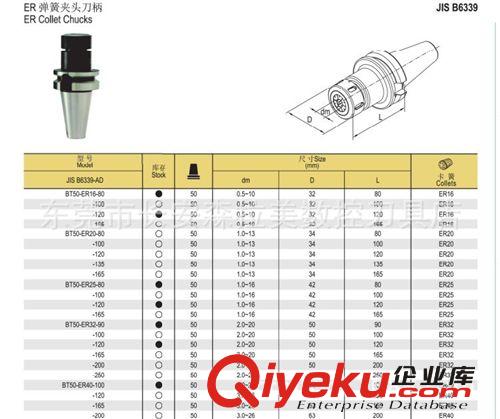 森泰英格（華南總代理） 供應森泰英格切斷刀桿QD1616R03H14刀片QD03