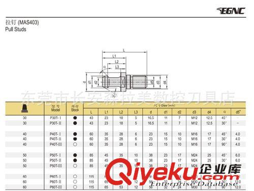 森泰英格（華南總代理） 森泰英格數(shù)控切斷刀桿QD2525R02M08