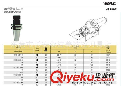 森泰英格（華南總代理） 森泰英格彈簧夾頭BT30-ER11 ER16 ER20 ER25 ER32