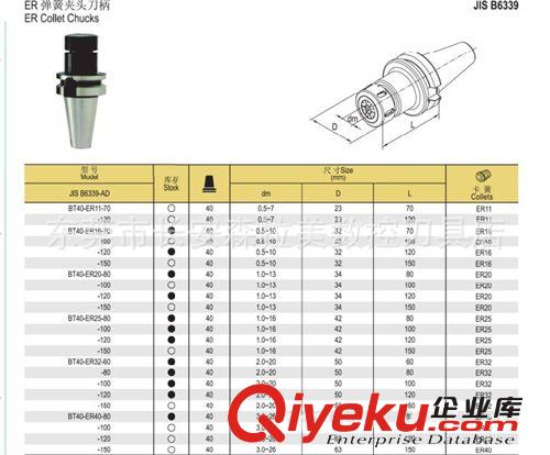 森泰英格（華南總代理） 森泰英格彈簧夾頭BT30-ER11 ER16 ER20 ER25 ER32