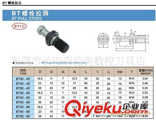 臺(tái)灣正河源 正河源BT螺栓拉釘