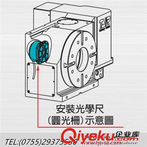 潭佳TJR相關(guān)配件 供應(yīng)臺(tái)灣潭佳、潭興分度頭、數(shù)控轉(zhuǎn)臺(tái)、分度盤專用油壓分配器原始圖片3