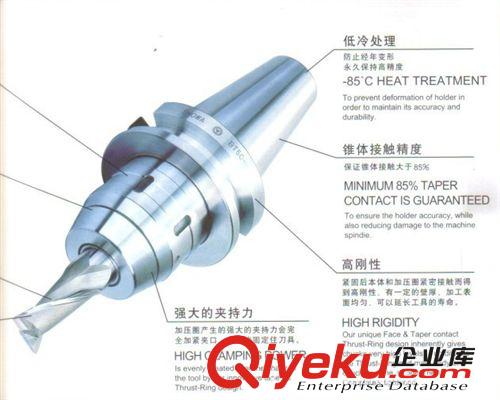 新品快訊資料展示 供應(yīng)日本進(jìn)口SHOWANT刀頭BT刀頭 圣和NC刀柄刀頭NT40/NT50-C32