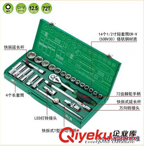 套裝(組合)工具組 臺灣寶工 SK-612401M 1/2"-1/4 124件專業(yè)汽修套筒工具組