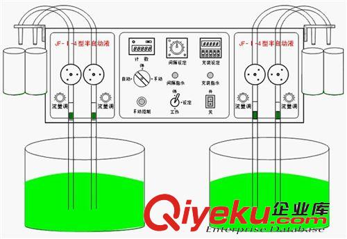 日化灌裝機(jī) 廠(chǎng)家供應(yīng)4頭香水灌裝機(jī),蠟燭灌裝機(jī) DHLF-2000