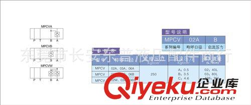 疊加閥系列 供應MPCV-02A/02B/02W疊加式保壓閥原始圖片2