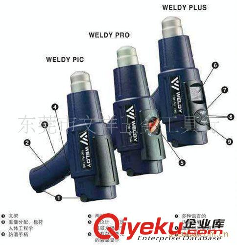 熱風槍 熱熔膠槍 WELDY瑞士威迪牌PLUS 2000W數顯熱風槍