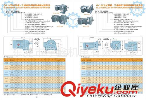 齒輪減速馬達 供應(yīng)臺灣萬鑫/東莞宇鑫齒輪減速馬達