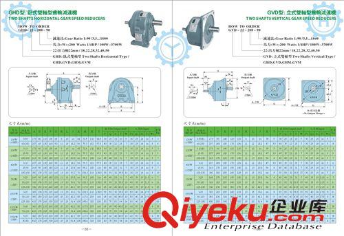 齒輪減速馬達 供應宇鑫/豪鑫GHD28-400-30