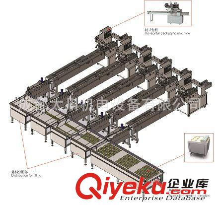 液體、膏體包裝機(jī) 成都醫(yī)藥行業(yè)氮?dú)庠O(shè)備哪里的便宜原始圖片2