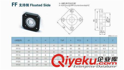 丝杆支撑 FK15支撑座，FF15丝杆支撑座,规格齐全,现货供应