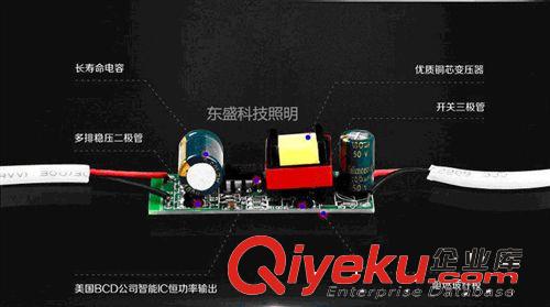 LED面板燈 大量銷售led平板燈面板燈 LED面板燈 高品質超薄面板燈3-24W