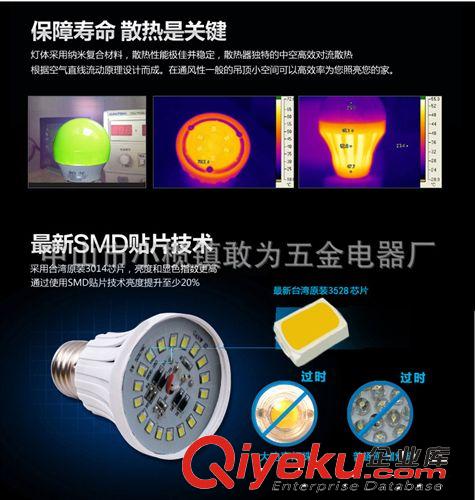LED球泡 LED BLUBS 廠家直供 3W5W貼片綠色led燈泡 彩色led球泡燈 球泡led彩色燈泡原始圖片3