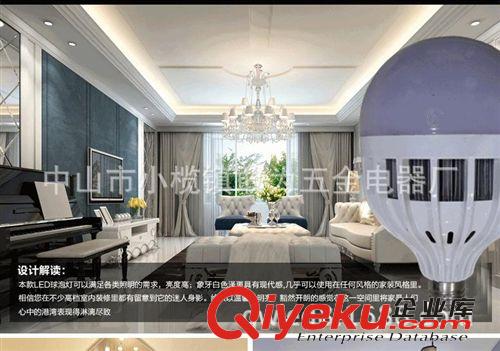 LED球泡 LED BLUBS 新款led球泡燈 塑料鳥籠型led球泡燈大功率36w 家用節能led燈泡原始圖片3