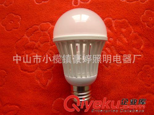 LED燈成品 熱銷LED壓鑄鏤空球泡燈  帶散熱器LED鏤空球泡燈