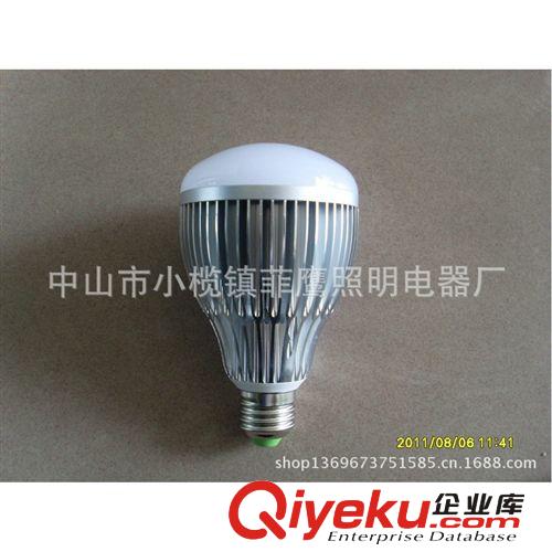 熱銷產品 熱銷爆款  1*3Wled新款車鋁金色玻璃圓球泡led球泡燈球泡燈