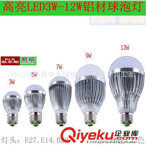 LED光源 廠家批發LED球泡燈15W18WE27超亮節能燈光源