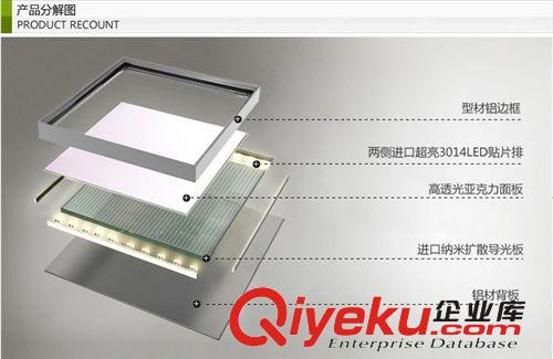 面板燈 爆款批發LED 24W 300*600集成面板燈 集成平板燈非標工程新款tj原始圖片2