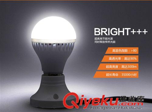 LED球泡燈 中山廠家直銷熱賣 led.球泡3W5W7W 塑料超亮臥室燈陽臺(tái)燈具燈飾