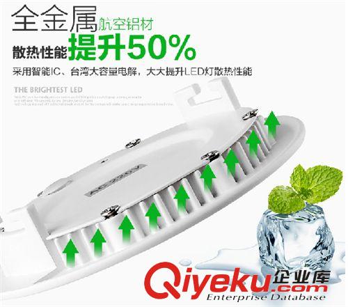 LED面板燈 廠家直銷超薄LED圓形面板燈筒燈暗裝嵌入式led廚衛燈衛生間燈具原始圖片3