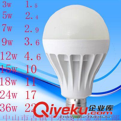 LED球泡燈 led燈泡 led塑料球泡燈 led節能燈 新款led球泡燈 家用led燈 球泡原始圖片3