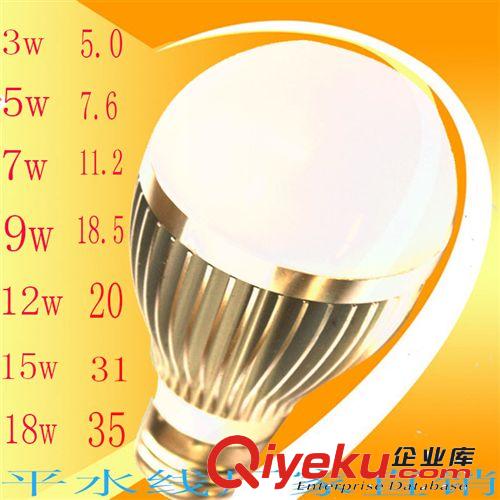 LED球泡燈 led節能燈 12W塑料球泡燈 led燈泡 新款led球泡燈 地攤照明