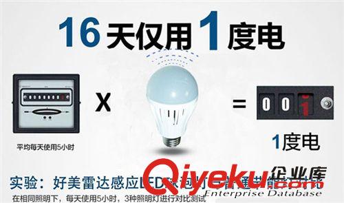 感应LED球泡灯 360度发光球泡灯 4W自带光控亮与灭雷达感应球泡灯