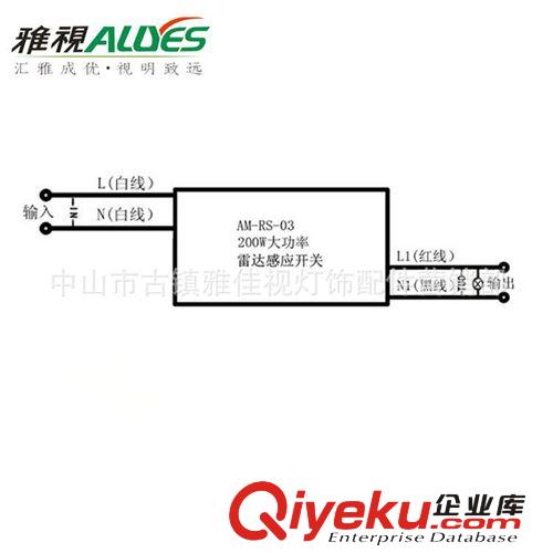 感应开关 中山LED投光灯感应器 led微波感应器 雷达感应器厂家直销