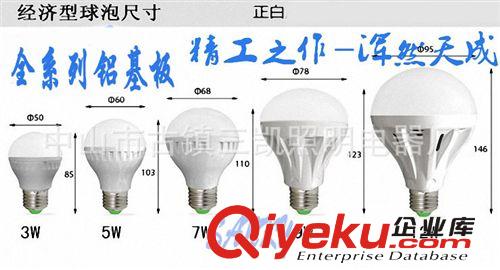 成品球泡系列 【9W】批發(fā)LED球泡 E27節(jié)能燈泡3W5W7W9W塑料球泡節(jié)能室內(nèi)照明