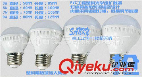 成品球泡系列 【9W】批發(fā)LED球泡 E27節(jié)能燈泡3W5W7W9W塑料球泡節(jié)能室內(nèi)照明