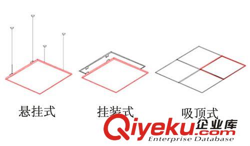 LED面板燈 廠家直銷{gx}節能 300*600*10mm 暗裝側發光led面板燈|30Wled燈具