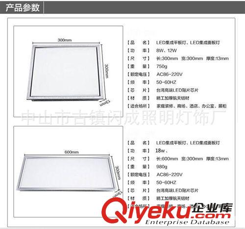 LED商業(yè)家居照明 LED面板燈 石膏板嵌入式燈 平板燈 集成吊頂面板燈廠家批發(fā)原始圖片3