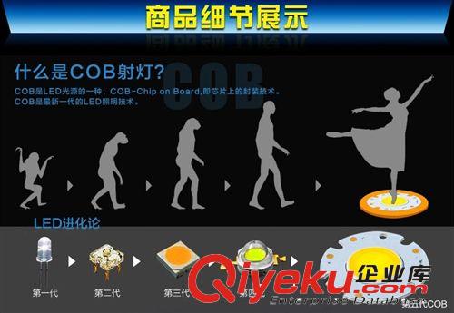 LED豆膽燈 企毅照明廠家直銷 LED雙頭格柵燈12W斗膽燈 COB豆膽燈LED天花射燈