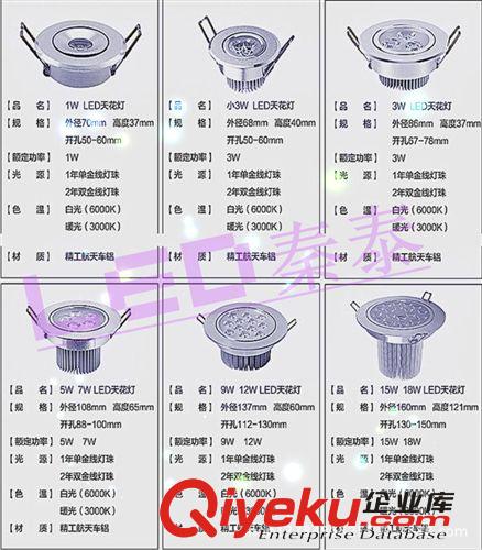 LED天花燈 廠家直銷 更有優 LED射燈 背景墻燈 吊頂天花燈 3W 超亮LED筒燈
