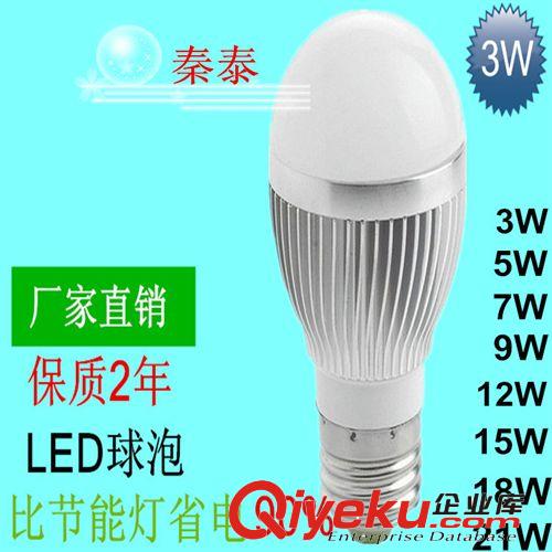 LED投光燈 室內(nèi)照明 大功率20W集成投光燈LED射燈廠家直銷 質(zhì)保3年